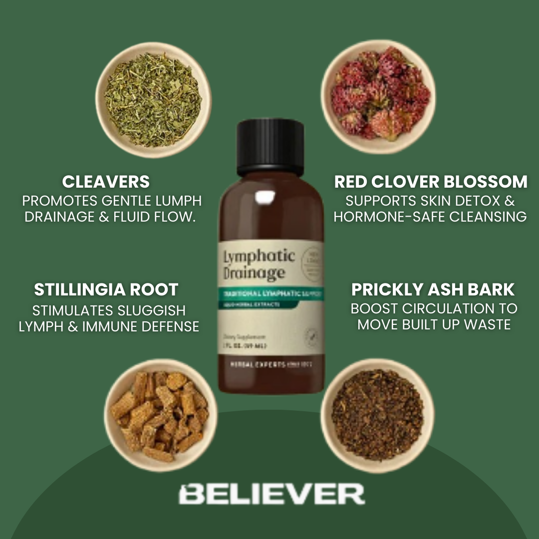 Believer® Lymphatic Drainage Drops