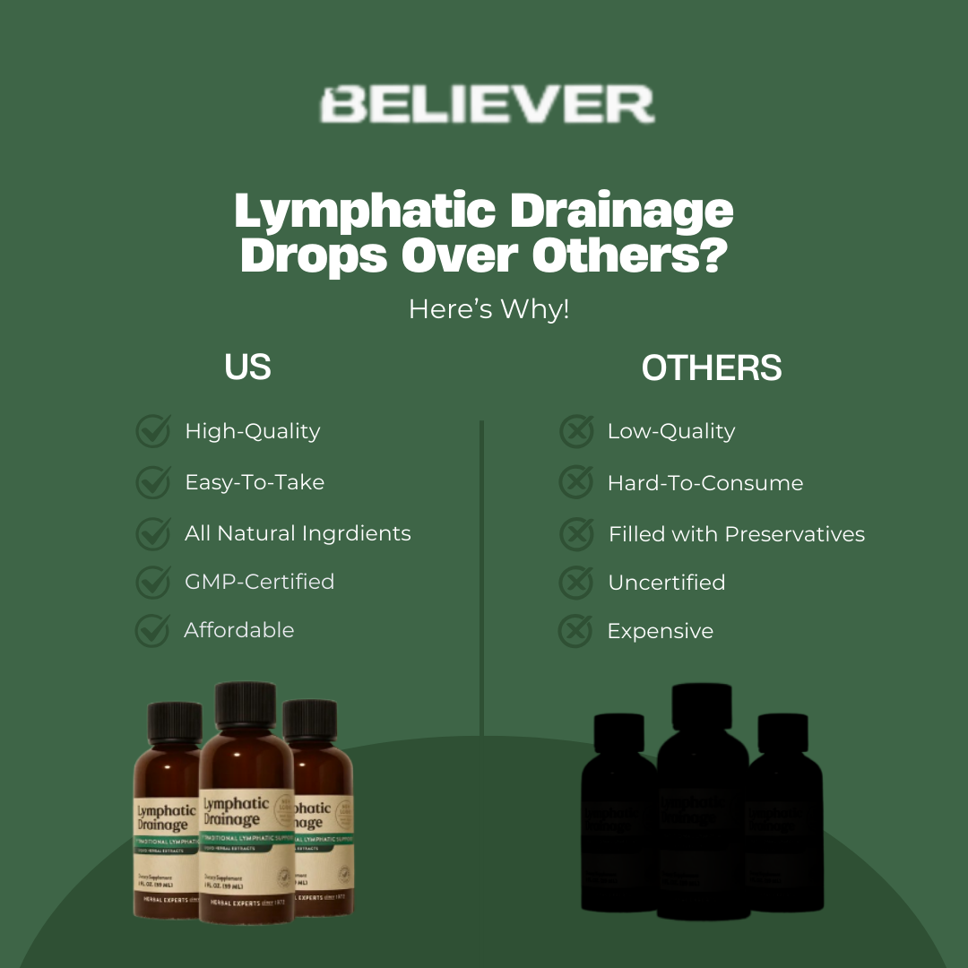 Believer® Lymphatic Drainage Drops