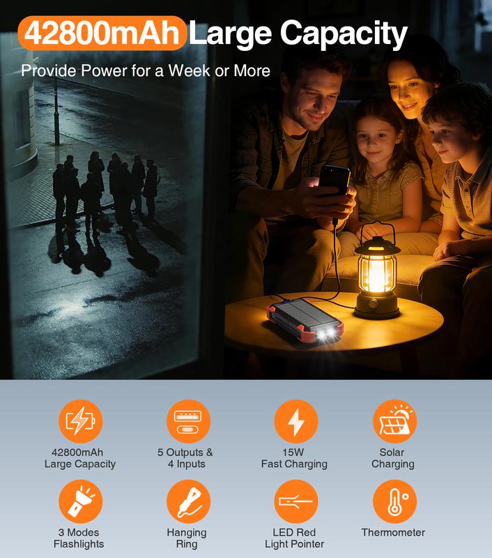 36800 mAh Solar Charger Power Bank Wireless Charger