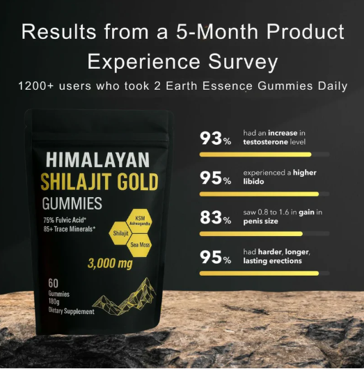 Shilajit Gold | 60 Gummies | 3000mg