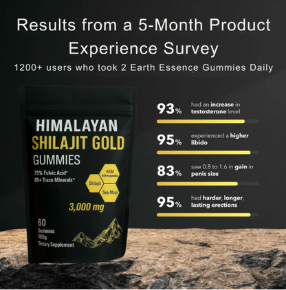 Shilajit Gold | 60 Gummies | 3000mg