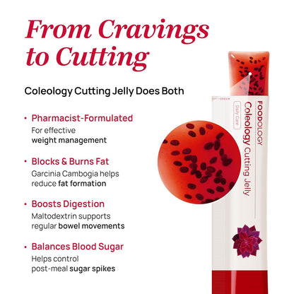 Coleology Cutting Stick Jelly – Daily Wellness Pomegranate Jelly Sticks | 10 Pack