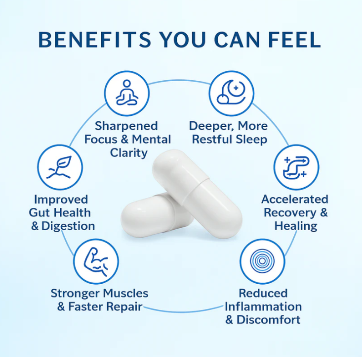 BPC-157 | 1000mcg | 60 Capsules