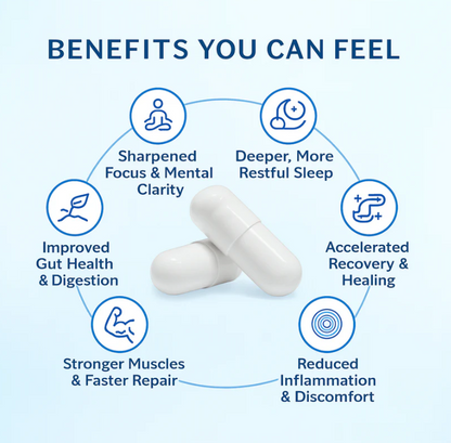 BPC-157 | 1000mcg | 60 Capsules