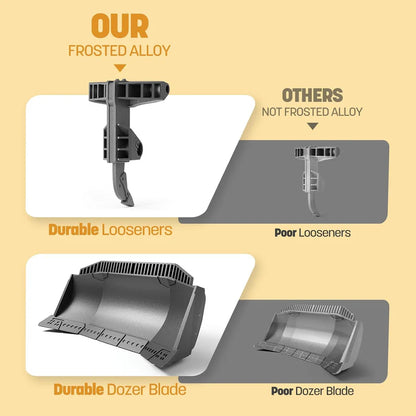 RoboConstruct™ - Remote Controlled Machinery