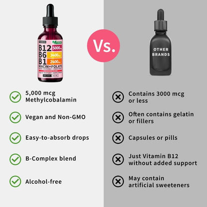 Liquid B-Complex | Vitamin B1, B6, B12 | 2 fl oz (60 ml)