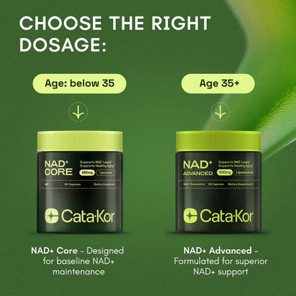 Cata-Kor NR900™ - NAD+ Supplement for Skin