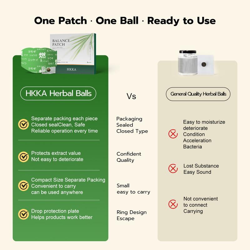 Hanpo Japanese Herbal patch Pad Balance Patch