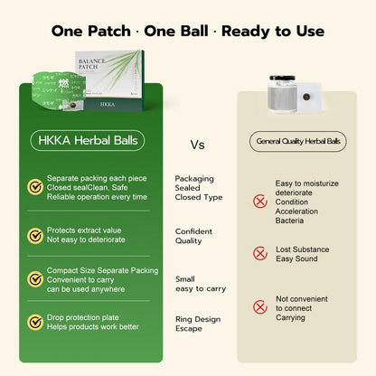 Hanpo Japanese Herbal patch Pad Balance Patch