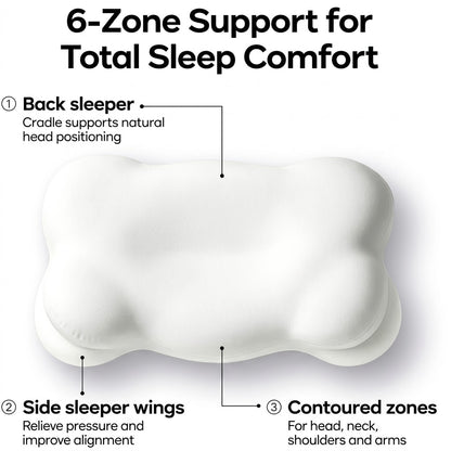 Ergonomic cloud-align pillow